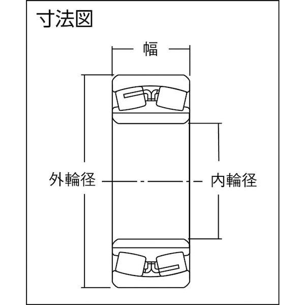あすつく対応 「直送」 ＮＴＮ 21310CD1 Ｅ スフェリカル 内輪径×外輪径：５０×１１０ｍｍ 21310CD11260 tr-8197208_1