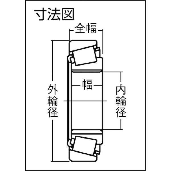 あすつく対応 「直送」 ＮＴＮ 32324U Ｈ 大形ベアリング 内輪径１２０ｍｍ 外輪径２６０ｍｍ 幅８６ｍｍ 32324U1260 tr-8196799_1