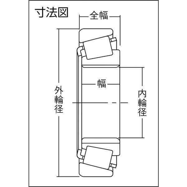 あすつく対応 「直送」 ＮＴＮ 32916XU テーパーベアリング 内輪径８０ｍｍ 外輪径１１０ｍｍ 幅２０ｍｍ 32916XU1260 tr-8196754 幅20mm8196754_1