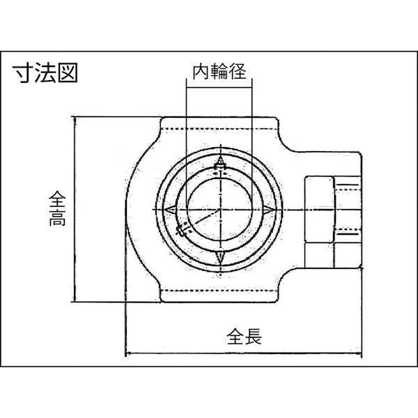 あすつく対応 「直送」 ＮＴＮ UCT316D1 Ｇ ベアリングユニット 円筒穴形止めねじ式 内輪径８０ｍｍ全長２８２ｍｍ全高２３０ｍｍ UCT316_1