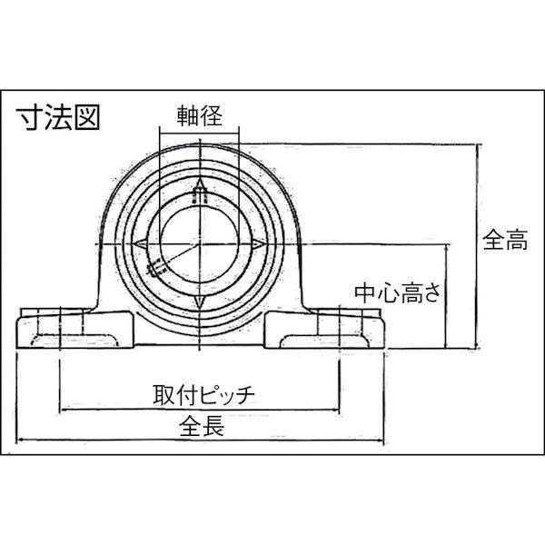 あすつく対応 「直送」 ＮＴＮ UKP317D1 Ｇベアリングユニット テーパ穴形アダプタ式 軸径７５ｍｍ中心高１１２ｍｍ UKP317D11260