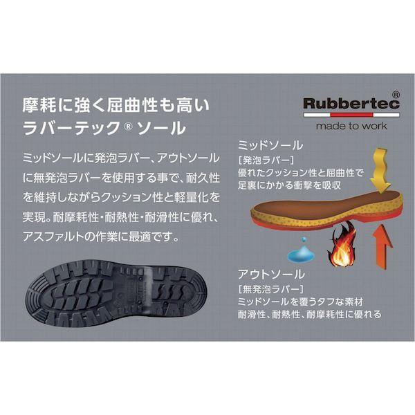 あすつく対応 「直送」 ミドリ安全 RT935BH-25.5 ゴアテックス R