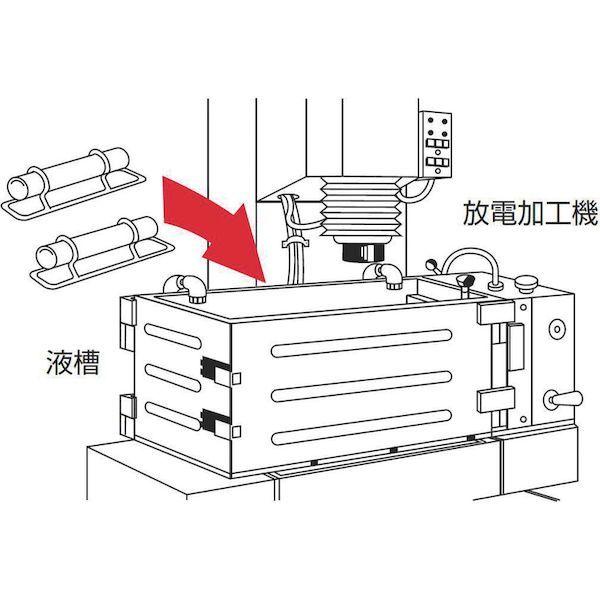 あすつく対応 「直送」 カネテック KGM-S20 スタンド付マグネット棒 直径２５ｍｍ×全長１９４ｍｍ KGMS20 KANETEC 4544554_1
