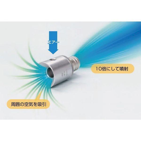 あすつく対応 「直送」 いけうち 3/8FEJA450S303 エアダスター用 エアー増幅ノズル ＥＪＡシリーズ ステンレス鋼３０３製 ネジ３／８メス_1