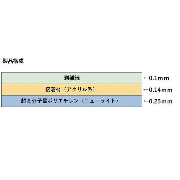 あすつく対応 「直送」 ＳＡＸＩＮ 250AS-50X40 ニューライト粘着テープ静電防止品 基材厚み０．２５ｍｍＸ５０ｍｍＸ４０ｍ 総厚み０．３９ｍ_2