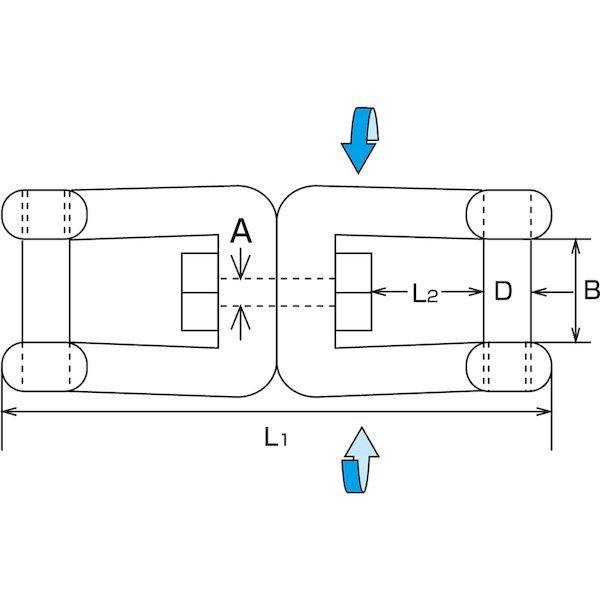 あすつく対応 「直送」 水本 A-1112 ステンレス　沈みダブルシャックル　呼び１２ｍｍ A1112_1