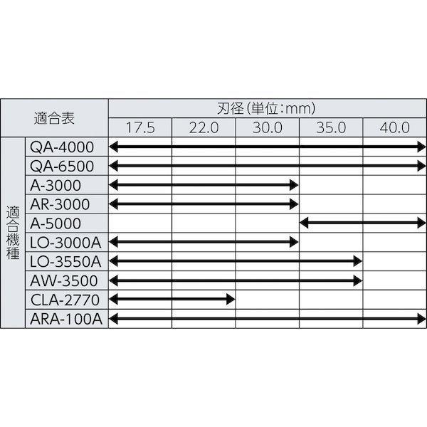 あすつく対応 「直送」 日東工器 NO.16328 ジェットブローチ ワンタッチタイプ ２８Ｘ３５Ｌ １６３２８