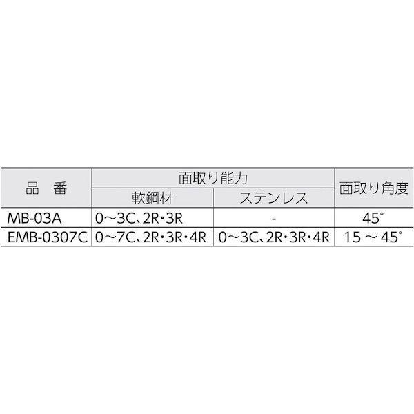 あすつく対応 「直送」 日東工器 EMB-0307C 電動ミニベベラー EMB0307C