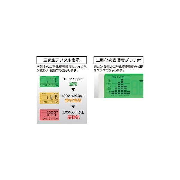 シンワ測定 78977 シンワ 二酸化炭素濃度計 光学式 デジタル : 文具
