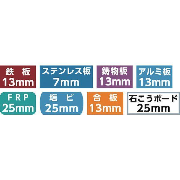 あすつく対応 「直送」 大見工業 OMI FA50 大見　ＦＡホールカッター　５０ｍｍ FA-50 105-1717_2