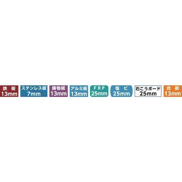 あすつく対応 「直送」 大見工業 OMI FX38 大見　ＦＸホールカッター　３８ｍｍ FX-38 303-9528_2