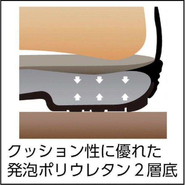 あすつく対応 「直送」 シモン 7522N-24.0 安全靴　編上靴　７５２２黒　２４.０ｃｍ 7522N24.0 157-8456_1
