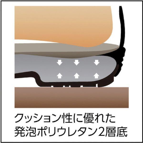あすつく対応 「直送」 シモン Simon 7544N-24.5 シモン　安全靴　半長靴　７５４４黒　２４．５ｃｍ 7544N24.5 157-866_1