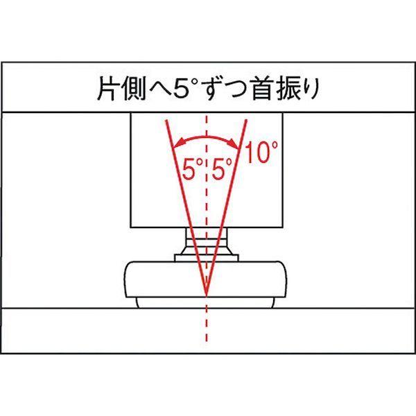 あすつく対応 「直送」 スガツネ MKRS-70M14 ＬＡＭＰ　２００１４１３３５ ＭＫＲＳ−７０Ｍ１４ステンレス鋼製アジャスター MKRS70M14 253-9187｜bungoot｜03