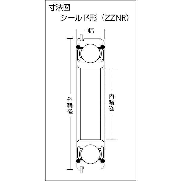 あすつく対応 「直送」 ＮＴＮ ［6219ZZNR］ Ｂ中形ボールベアリング 止め輪付両側シールド 内径９５ｍｍ外径１７０ｍｍ幅３２ｍｍ 6219ZZNR 325-9048_2