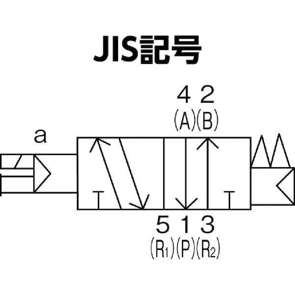 あすつく対応 「直送」 ＣＫＤ ［4GA410-C8-3］ 電磁弁 パイロット式５ポート弁 ４ＧＡ・４ＧＢシリーズ ８ワンタッチ継手 4GA410C8 4GA410C83_1