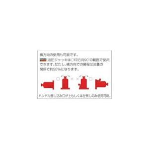 あすつく対応 「直送」 TRUSCO TOJ-15 油圧ジャッキ １５トンTOJ15 288-2213_1
