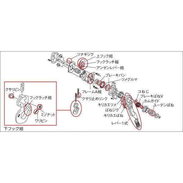 あすつく対応 「直送」 KITO L5BL016-50211 レバーブロックＬ５形 ＬＢ０１６用部品 下フック組 造船用 L5BL01650211 326-2499｜bungoot｜02