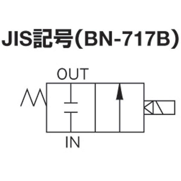 あすつく対応 「直送」 日本精器 BN-717B-15-E100 ２方向電磁弁１５ＡＡＣ１００Ｖ７１７シリーズBN717B15E100 104-564_2