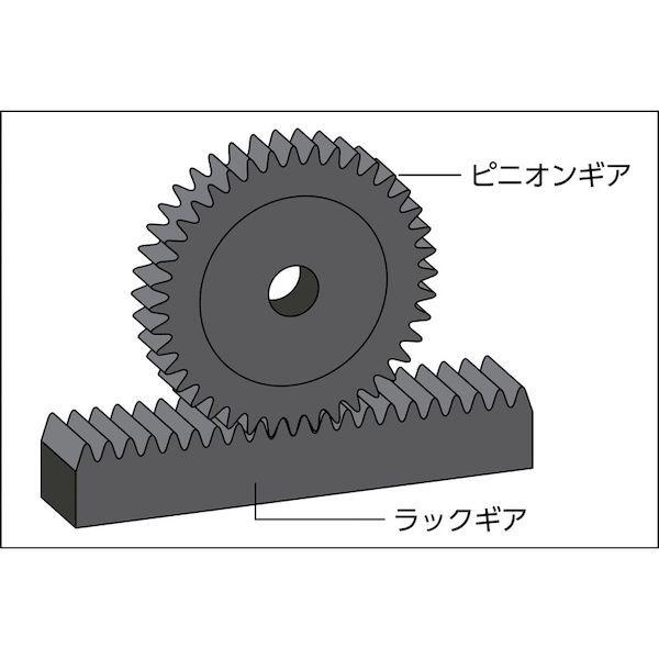あすつく対応 「直送」 カタヤマ ［M5B35］ ピニオンギヤＭ５ 歯数３５ 直径１７５ 歯幅５０ 穴径３０ M-5B35 333-3451_1
