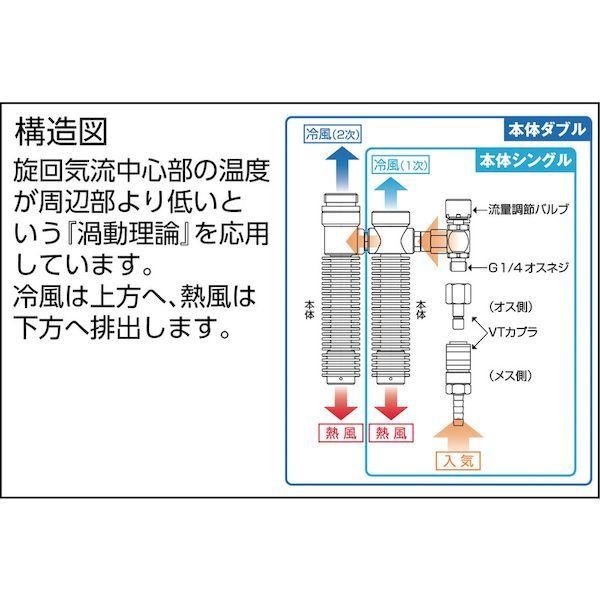 お徳用 あすつく対応 「直送」 シゲマツ VT-7K2T 個人用冷却器 VT7K2T 337-1468 重松製作所 VT-7KIIT