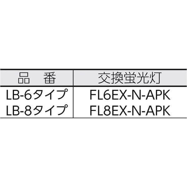 あすつく対応 「直送」 嵯峨電機工業 saga LB-6W 充電式コードレスライト防雨型 LB6W 307-2771_1