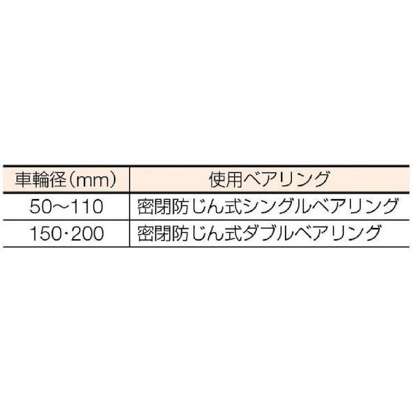 あすつく対応 「直送」 ＭＫ S-3750-90 オールステンレス枠付重量車　９０ｍｍ　平型 S375090 356-1461_2