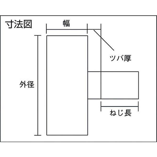 イースタン EU-0630-B 樹脂ベアリング ＥＵ−Ｂタイプ EU0630B 334-3430｜bungoot｜03