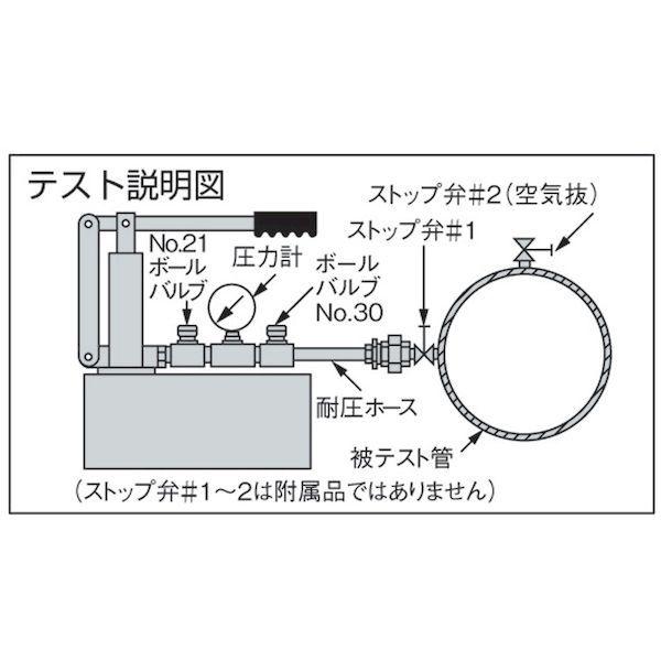 あすつく対応 「直送」 キョーワ T-50KP テストポンプ T50KP 138-0982_2