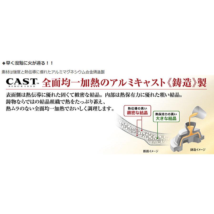 フライパン ガス用 センレンキャストFAN 20cm A-2811 軽量 天然木取っ手 日本製 北陸アルミ｜bungoyamakuraya｜05