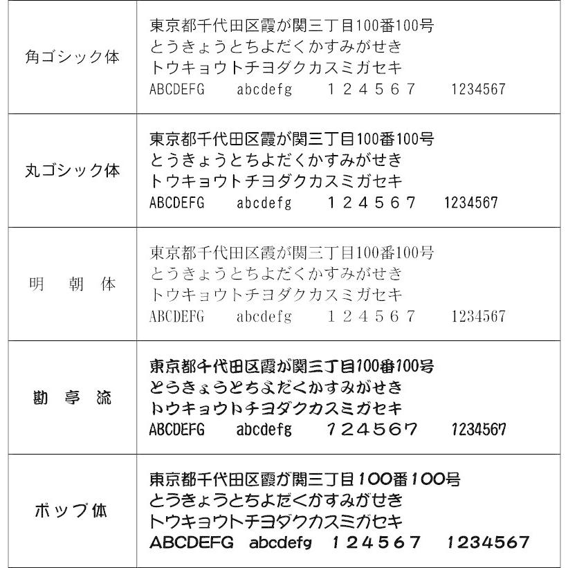 マスキングテープカッター 150個 LIHIT LAB A-260 名入れ ノベルティ オープンキャンパス 粗品 オリジナル 記念品 グッズ｜bungu-mori｜04