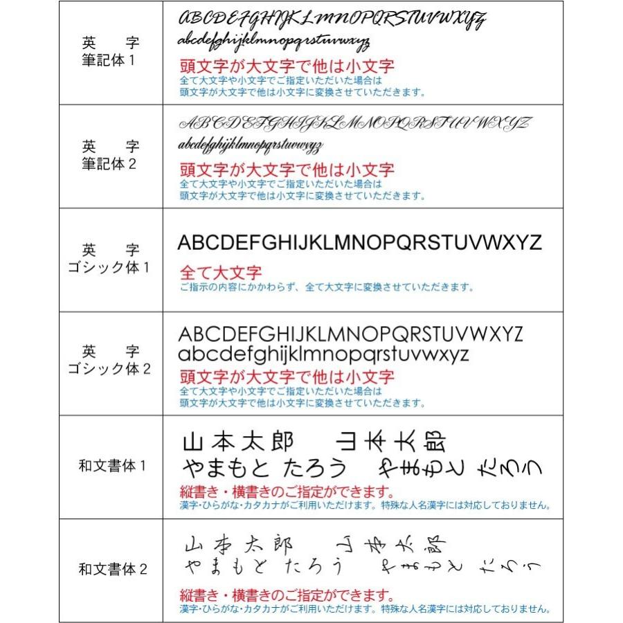 パーカー ソネット・マルチファンクション ラックブラックGT 多機能ペン 名入れ 記念品 プレゼント 父の日｜bungu-mori｜02