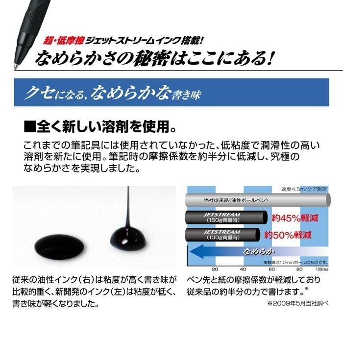 三菱鉛筆 ジェットストリーム 3色ボールペン 0.5mm グリーンラテ 油性 限定 シンプル｜bungu-mori｜02