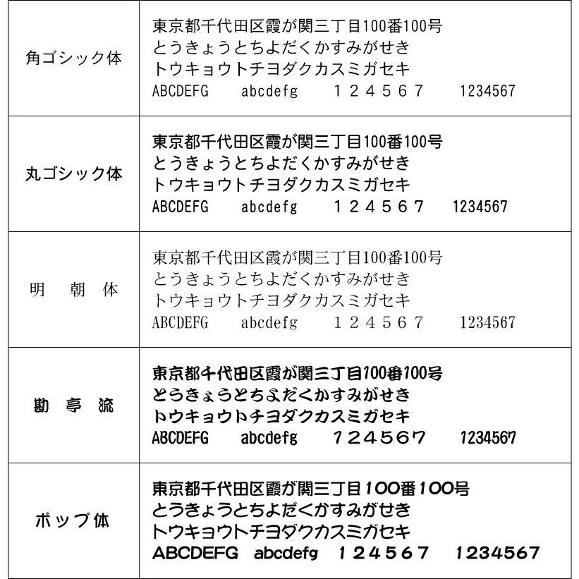 SXN-150-05N 三菱鉛筆 ジェットストリーム0.5（白軸）100本組 企業PR・イベント配布 名入れボールペン 美しいフォルムを持つノック式油性ボールペンの画像