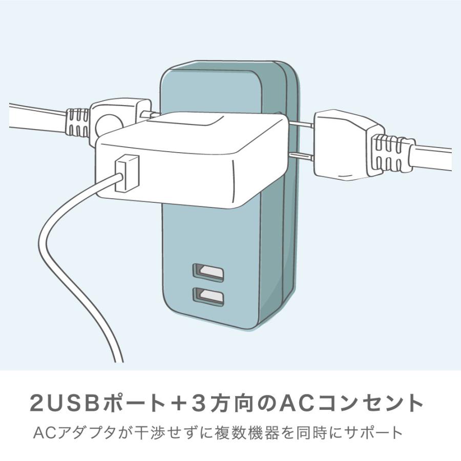 ソニック 3口コンセント 直挿しタイプ USBポート付 ユートリムエル スマートIC機能 トラッキング防止プラグ テレワーク オシャレ スマホ充電｜bungu-mori｜05