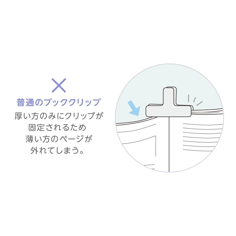 レイメイ藤井 Kept ケプト はんぶんこクリップ ブッククリップ 分割