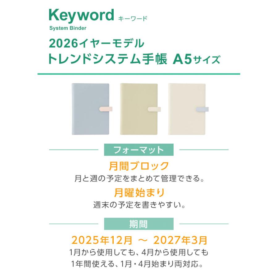 【割引コード未使用】【本日発送】イヤーノート2026 イヤーノート2026 内科・外科編 | INFORMA by メディックメディア