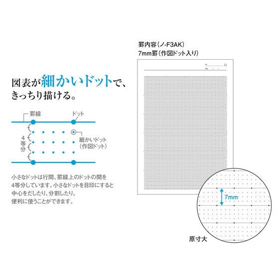 コクヨ キャンパスノート ドット入り理系線 セミb5 7mm罫 青 K Bungu便 通販 Yahoo ショッピング