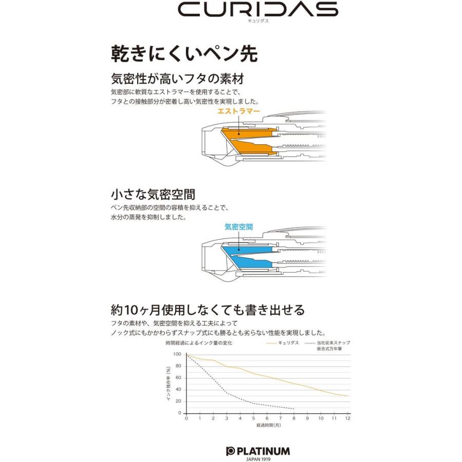 【お取り寄せ】プラチナ万年筆 キュリダス アビスブルー 細字 PKN-7000 #50-2｜bungubin｜03