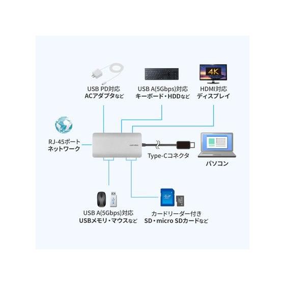 【お取り寄せ】サンワサプライ USB Type-Cドッキングステーション USB-DKM11S