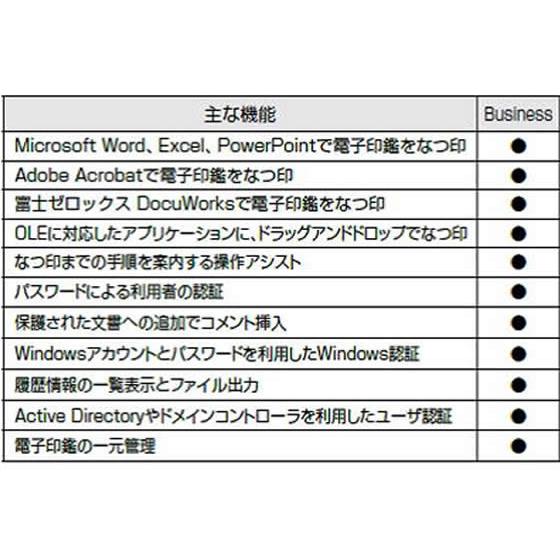 【お取り寄せ】シヤチハタ パソコン決裁7 Business TFD-7｜bungubin｜04