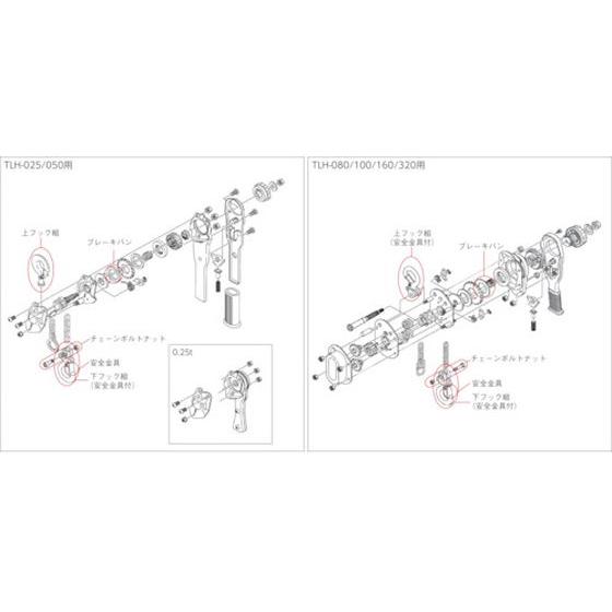 【お取り寄せ】TRUSCO TLH-025用 チェーンボルトナット TLH025-705A-03｜bungubin｜03