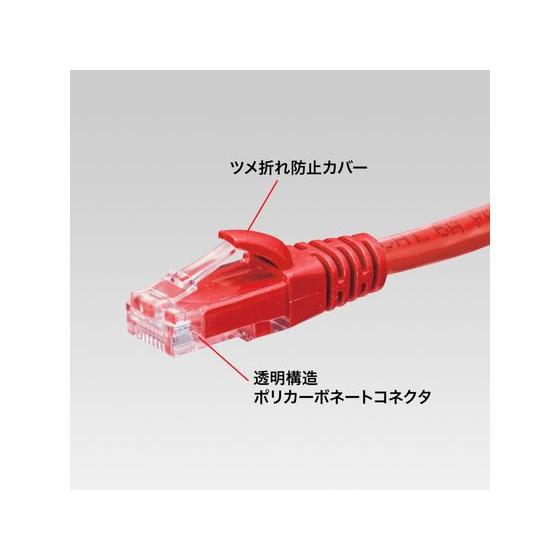 SANWA SUPPLY（サンワサプライ） 【お取り寄せ】サンワサプライ