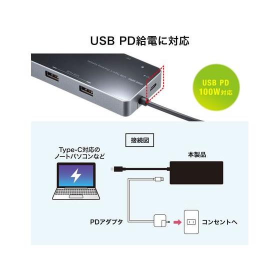 サンワサプライ Type-C ドッキングステーション USB-DKM2BK 新品 サンワダイレクト本店 サンワサプライ【オフィス・PC周辺通販】