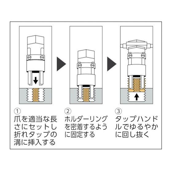 【お取り寄せ】TRUSCO 折れ込みタップ除去工具 三本爪 6mm 1／4用 PT3-｜bungubin｜02