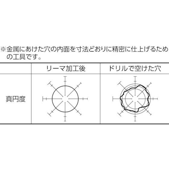 【お取り寄せ】TRUSCO ハンドリーマ6.97mm HR6.97｜bungubin｜02