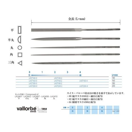 【お取り寄せ】バローベ 精密ニードルヤスリ 5種セット 200mm #4 LA-ST-200-4｜bungubin｜02