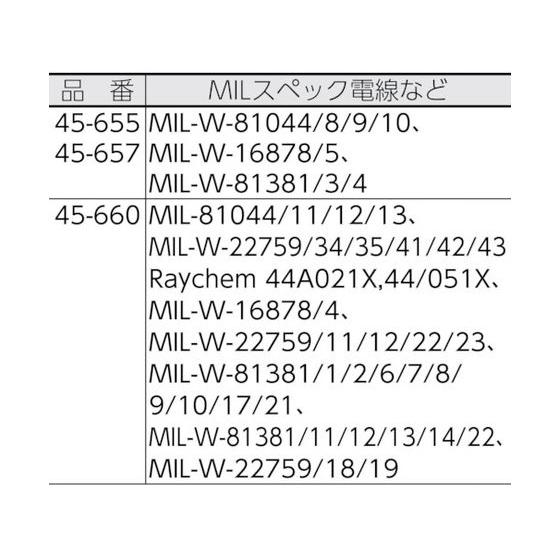 【お取り寄せ】IDEAL カスタムライトストリッパー 替刃 45‐659用 LB-919_1