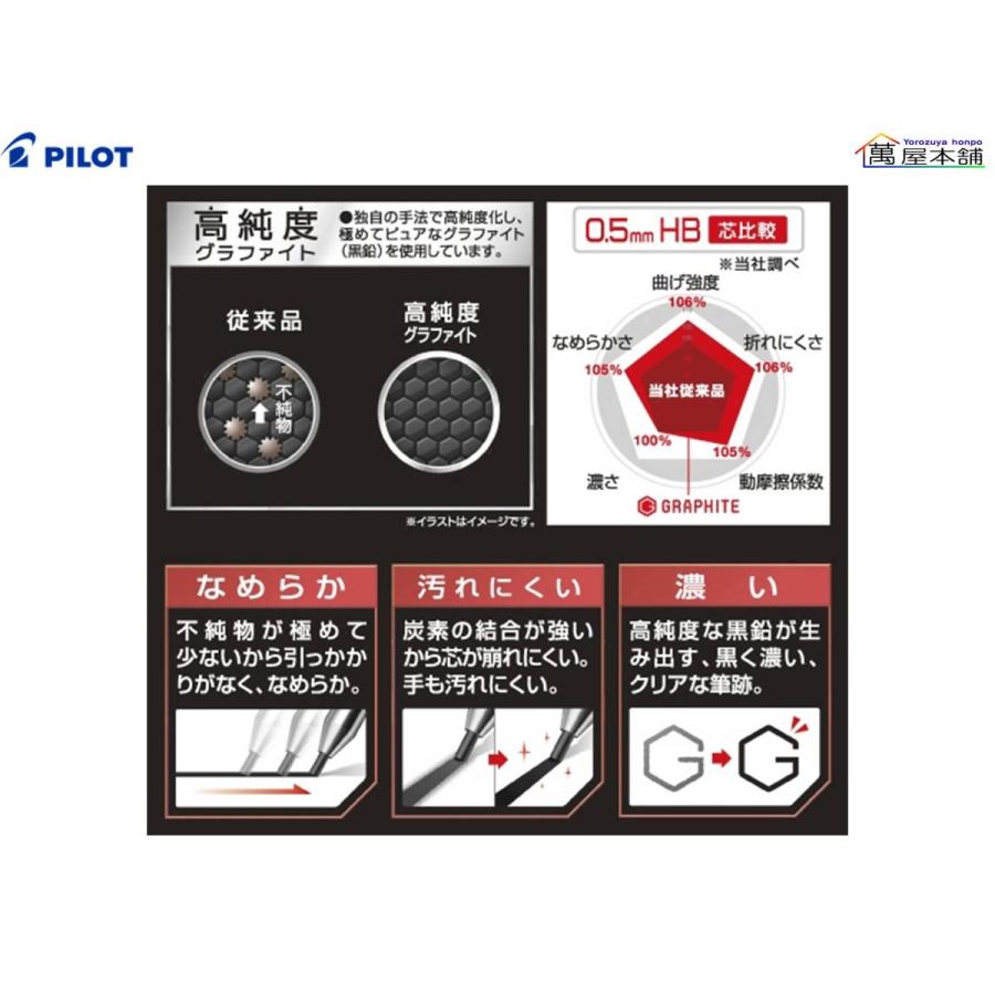 PILOT（パイロット） シャープ替芯 ネオックス・グラファイト 0.3mm