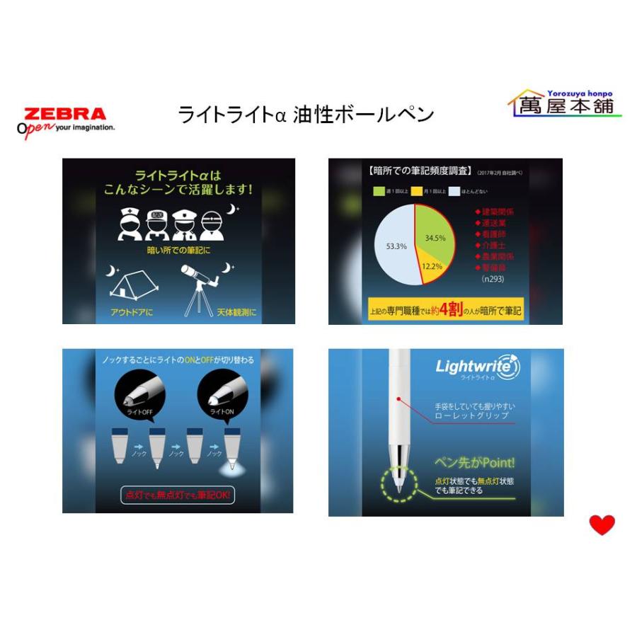 ペンライト Amazon.co.jp: Archaic Kawasaki Ninja 400/650/250/ZX-4R/ZX-25R/ZX